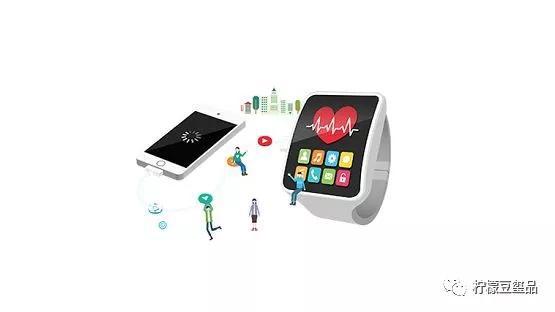 电子产品新技术与在线获客策略