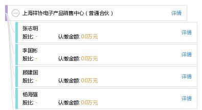 上海祥协电子产品销售中心 普通合伙模式下的专业电子产品销售