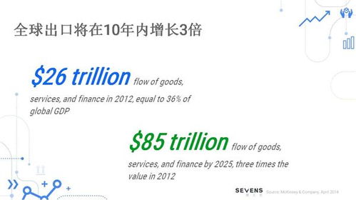 中国电子家电行业海外营销创新论坛顺利召开 探讨电子产品销售新路径